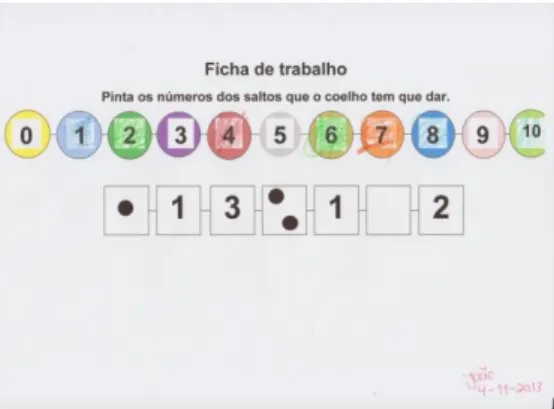Fig. 14 – Criança pinta no sítio errado. 