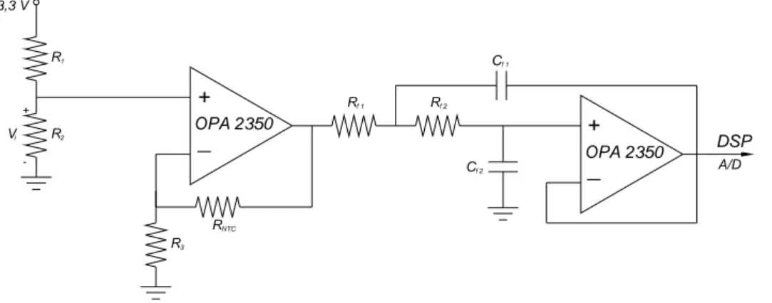 Figura 4.4 – Circuito condicionador do sinal de temperatura do ar na admissão. 