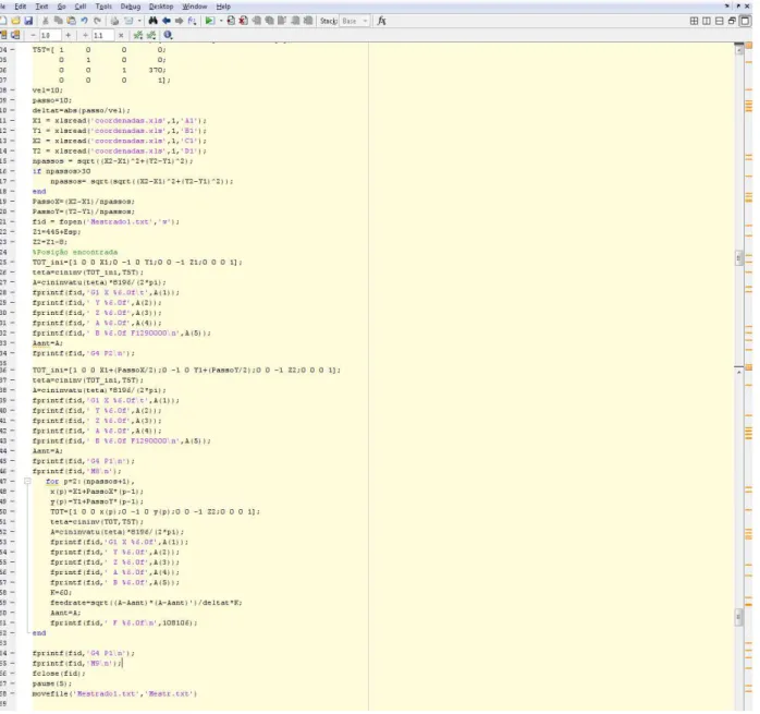 FIGURA 4.32 - Programa de geração de trajetória em MatLab®  FONTE: O AUTOR, 2015. 