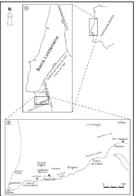 Figura 2.1 – Localização da Arrábida no contexto da Bacia Lusitaniana  (Extraído de Kullberg et al., 2000)