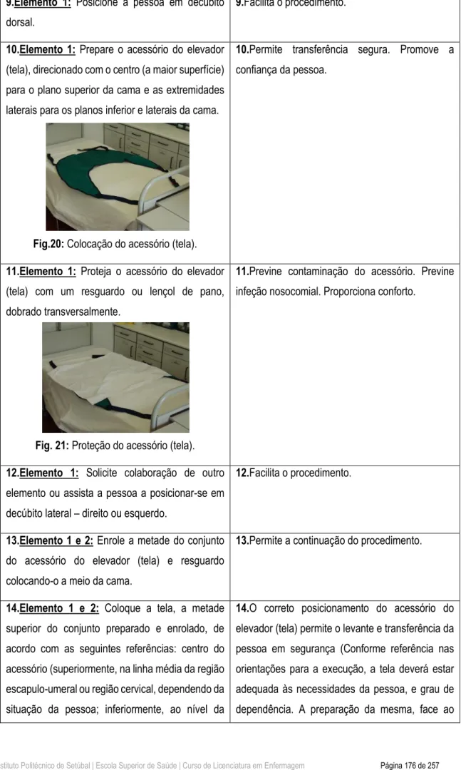 Fig. 21: Proteção do acessório (tela). 