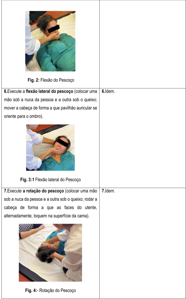 Fig. 2: Flexão do Pescoço 