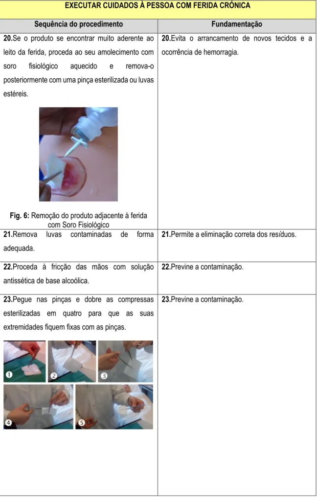 Fig. 6: Remoção do produto adjacente à ferida  com Soro Fisiológico 