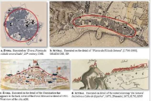 Fig. 1 Drawing and urban image forms of Évora and Setúbal.