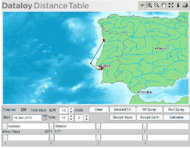 Figura 4 - Visualização do menu principal do programa Tabela de Distâncias Dataloy  Ao  inserir  o  nome  dos  portos  de  partida  e chegada,  o  programa  traça a  rota  entre  os  2  locais