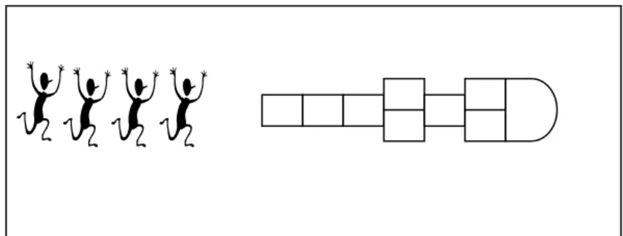 Figura 9- Disposição no “jogo da macaca” 