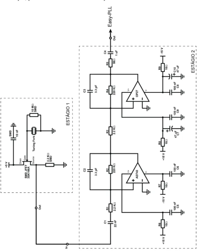 Figura 2.4: Diagrama dos circuitos relativos aos dois estágios de ampliﬁcação do sinal proveniente do diapasão.