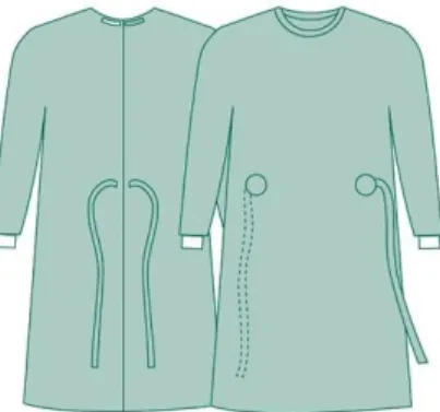 Figura 1.1 – Esquema da bata cirúrgica simples (Bastos Viegas, 2014a) 