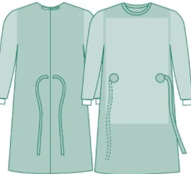 Figura 1.2 – Esquema da bata cirúrgica reforçada (Bastos Viegas, 2014b) 