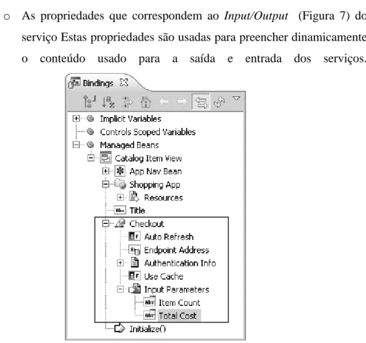 Figura 8- Conector com a estrutura do serviço 