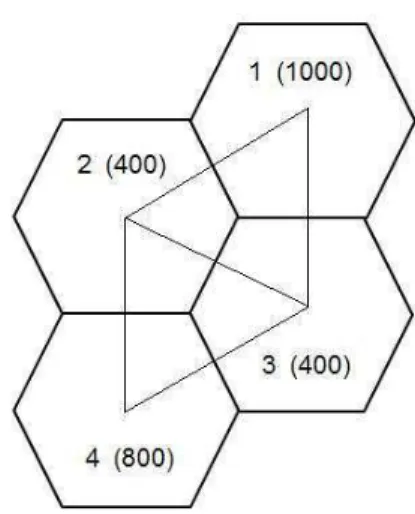 Figura 4.2: Pondera¸c˜ao de arestas e v´ertices