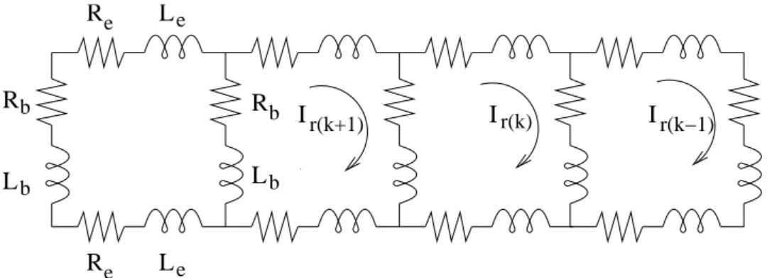 Figura 3.3: Representação do circuito das barras do rotor. Os parâmetros R e , L e , R b e L b representam, respectivamente: resistência e indutância de parte