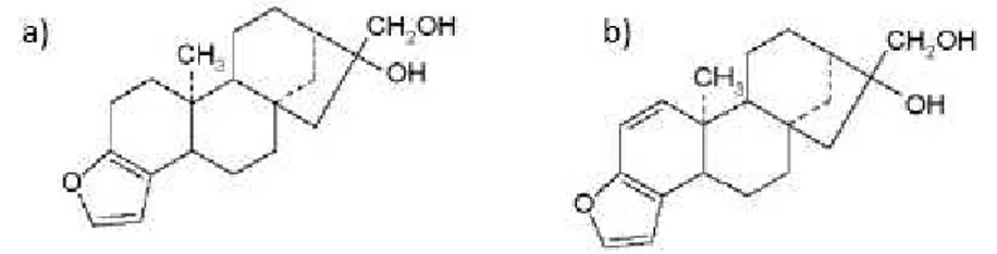Figura 02. Estruturas químicas. a) cafestol, b) kawheol.  