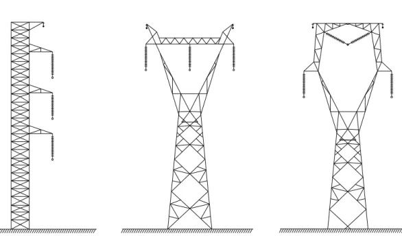Tabela 2.4 - Valores de flechas e vãos típicos de LTs convencionais  Nível de tensão  (kV)  Altura da estrutura (m)  Distância cabo-solo (m)  Flecha (m)  Vão (m)  138  20,0  6,8  13,2  350,0  230  25,0  7,3  17,7  450,0  345  30,0  8,0  22,0  550,0 