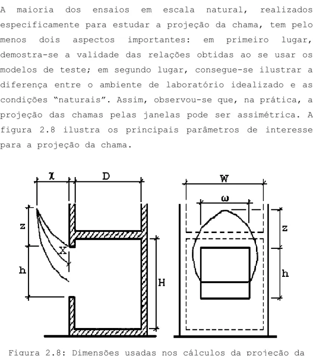 Figura 2.8: Dimensões usadas nos cálculos da projeção da                chama 