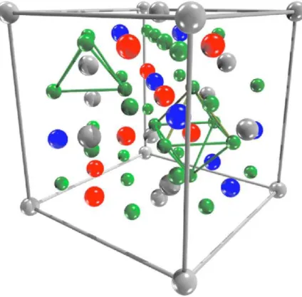 Figura 1.2: Célula Unitária da Magnetita. Esferas cinzas representam os íons Fe 3+ nos