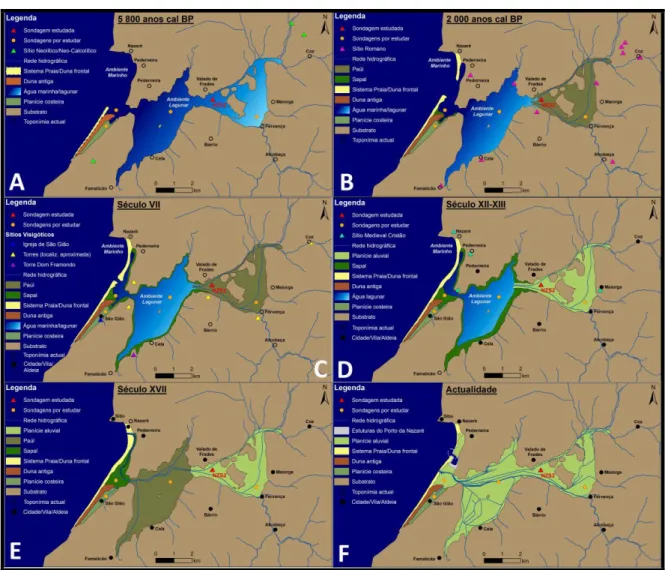 Figura 3.3 - Evolução paleoambiental da várzea da Nazaré nos últimos 6000 anos (extraído de Freitas et al.,  2010)