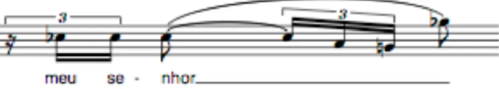 Fig. 11c: Melodia do baixo versão 3. 