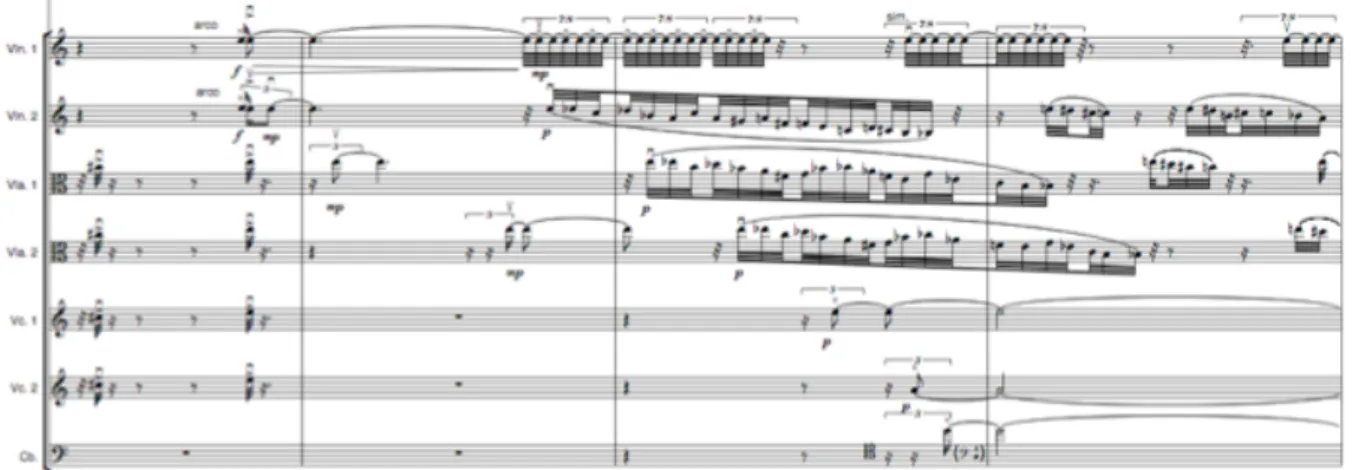 Fig. 13: Movimento do piano, percussão e metais, secção final do 1o Andamento. 