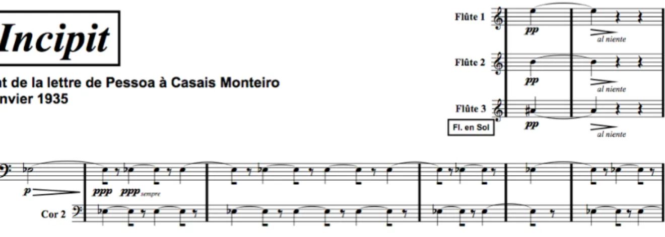Fig. 21: Utilização das flautas e Trompas no 1o Andamento. 