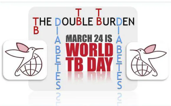 Figura 02: Logotipo do Dia Mundial da Tuberculose 