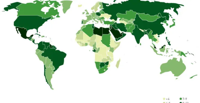 Figura 2 - Prevalência (%) estimada de DM(20 a 79 anos) - 2011 Fonte: IDF, 2011 