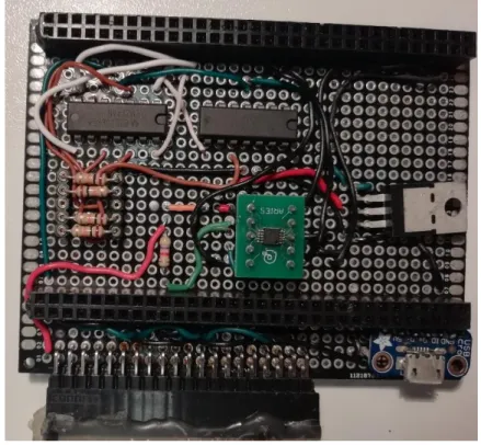 Figure 2.2 Logic board connecting all the components to the interface in the computer