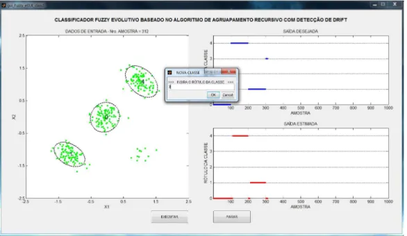 Figura 5.9: Detec¸c˜ao de nova classe e cria¸c˜ao da quarta regra com r´otulo da classe fornecido pelo operador.
