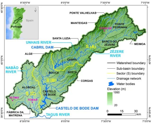 Figure 1. Zêzere watershed (study area).