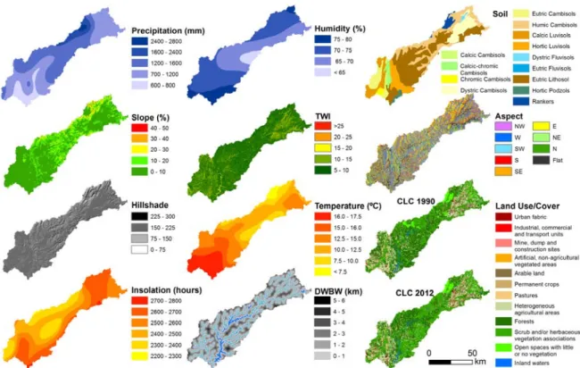 Figure 3. Independent variables used in modeling artificial surfaces and LUC (CLC) in the years 1990 and 2012.