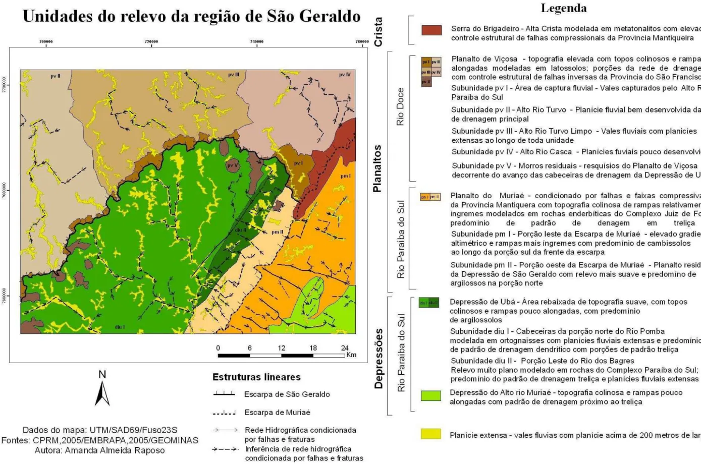 Figura 7: Mapeamento das unidades do relevo da região de São Geraldo. 