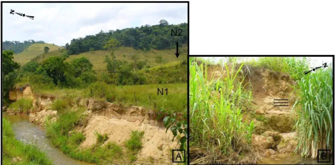 Figura 20: N1 do Trecho B do Ribeirão Espírito Santo. Em A, depósito do N2 ao fundo. Em B, estratificação 