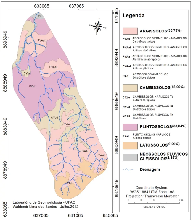 Figura 26 – Espacialização das classes de solos da bacia do Igarapé Judia 