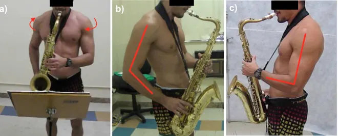Figura 2: Características posturais semelhantes nos alunos durante a prática do saxofone