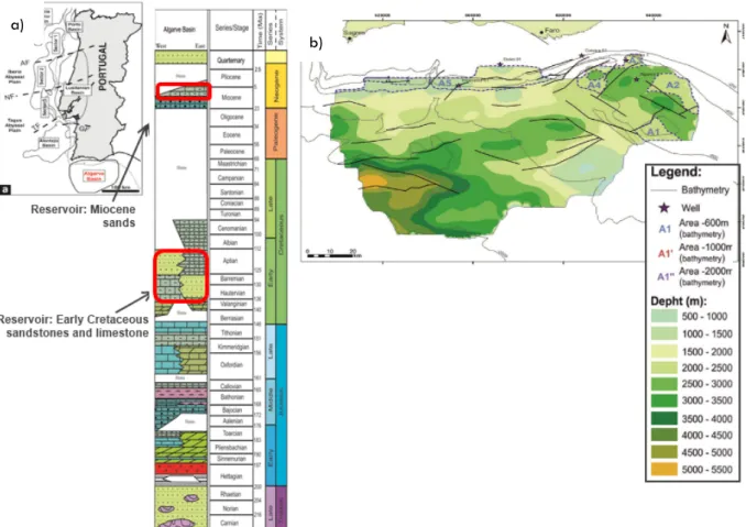 Fig. 12 – a) Stratigraphy of the Algarve basin and indication of reservoir and cap-rock pairs