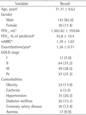 Table 3 - Clinical probabilities of the 50 patients  diagnosed with pulmonary embolism according to  the scoring systems used in the study