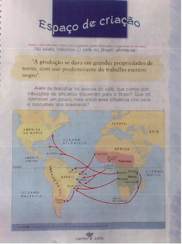 Figura 1 – Espaço de Criação 