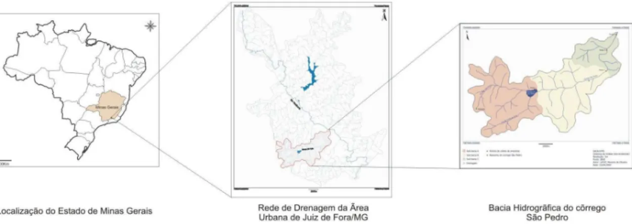 Figura  1  –  Localização  da  sub-bacia  do  córrego  São  Pedro,  na  área  urbana  de  Juiz  de  Fora,  MG