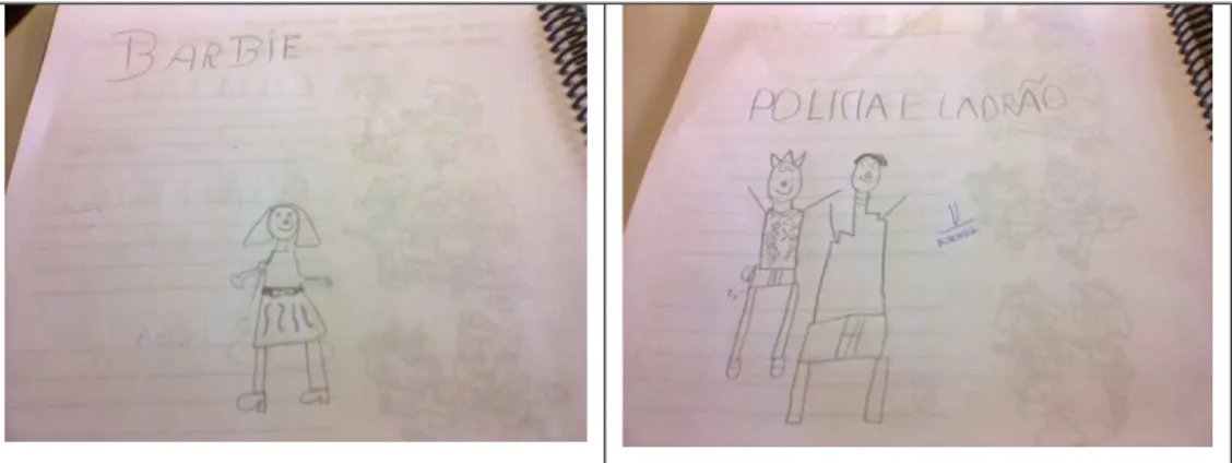 Figura 7: Desenhos e escritas de duas crianças no verso da apostila 