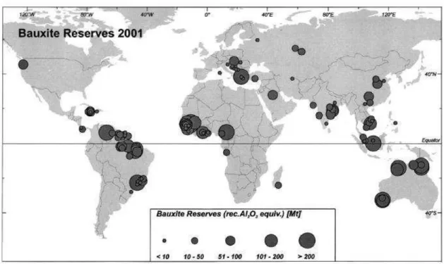 Figura 9  – Distribuição mundial das principais reservas de bauxita 