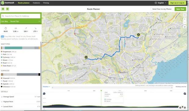 Figure 3: Web interface of route planner Komoot  