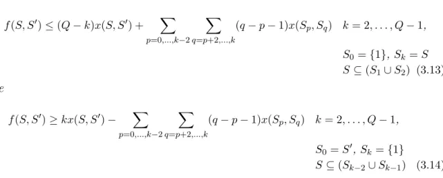 Figura 3.3: Representa¸c˜ao esquem´atica da actua¸c˜ao da desigualdade (3.13) para o caso em que k = 3, S = {i} e S 0 = {j }