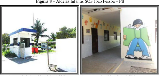Figura 8  – Aldeias Infantis SOS João Pessoa – PB 