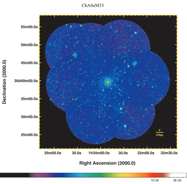 Fig. 3.—Exposure-corrected mosaic image of all M33 pointings with ACIS-I as the primary instrument (the ChASeM33 observations and OBSIDs 1730 and 2023) in units of counts cm 2 s 1 , in the band 0.35Y8.0 keV