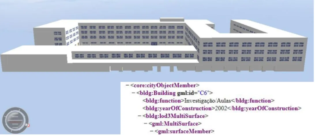 Figura 12 – Pesquisa de atributos, em CityGML, do modelo tridimensional dos edifícios