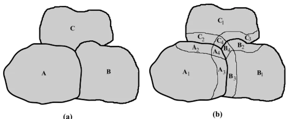 Figure 3: Forest considered in Example 1. (a) Three-stand mature forest. (b) Sub- Sub-regions after intersecting the stands and their impact zones