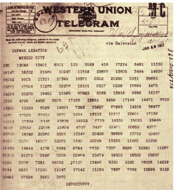 Figura 3  –  Telegrama de Zimmermann 