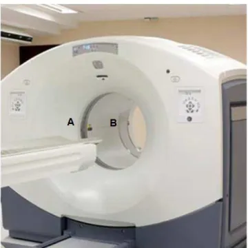 Figura 4. Imagem do PET-CT: (A) região referente à emissão dos raios X e detectores da CT; (B)  Região referente à posição dos detectores PET