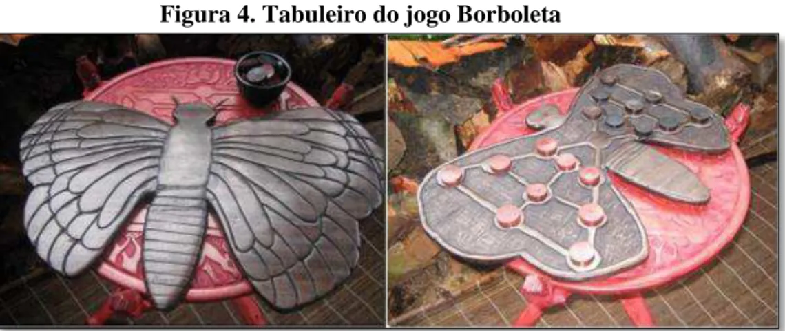 Figura 4. Tabuleiro do jogo Borboleta 