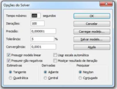 Figura 32: Op¸c˜oes do solver: modelo de programa¸c˜ao linear e condi¸c˜oes de n˜ao- n˜ao-negatividade.